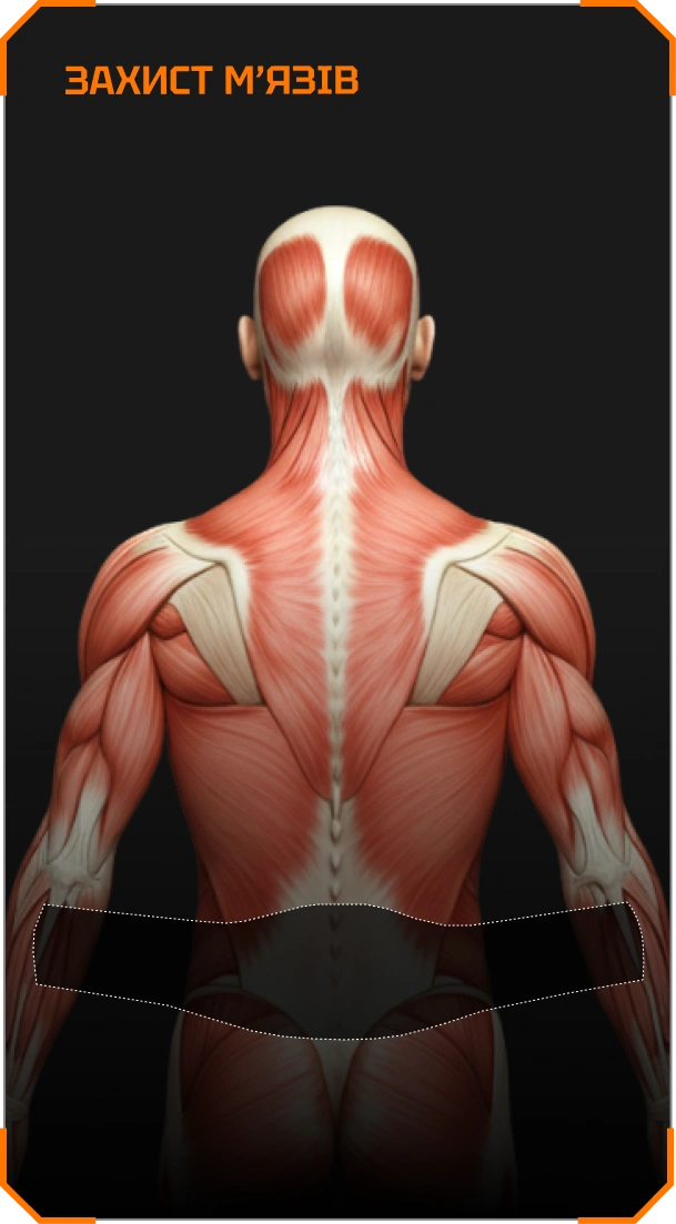 М’який балістичний пакет у РПС — безпечна мобільність і комфорт