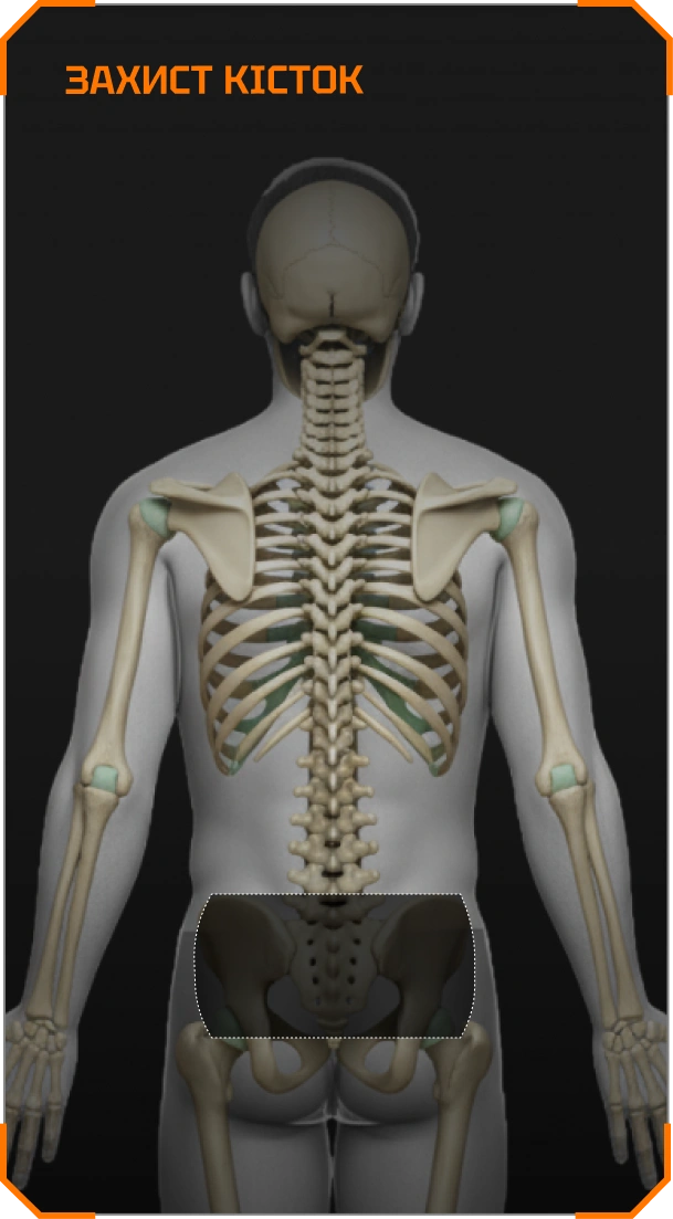 М’який балістичний пакет попереку — захист спинного відділу