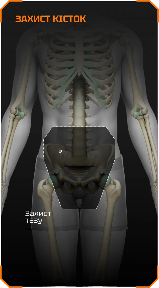 М’який балістичний пакет паху у фартук — захист нижньої частини тіла