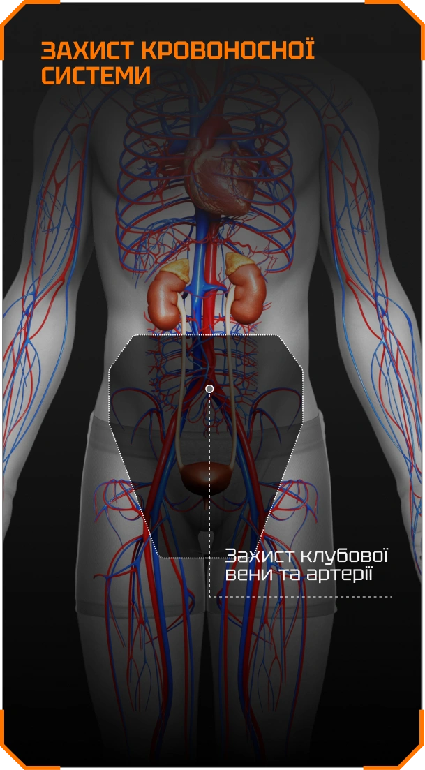 UHMWPE фартук BRONYX — захист паху від уламків і шрапнел