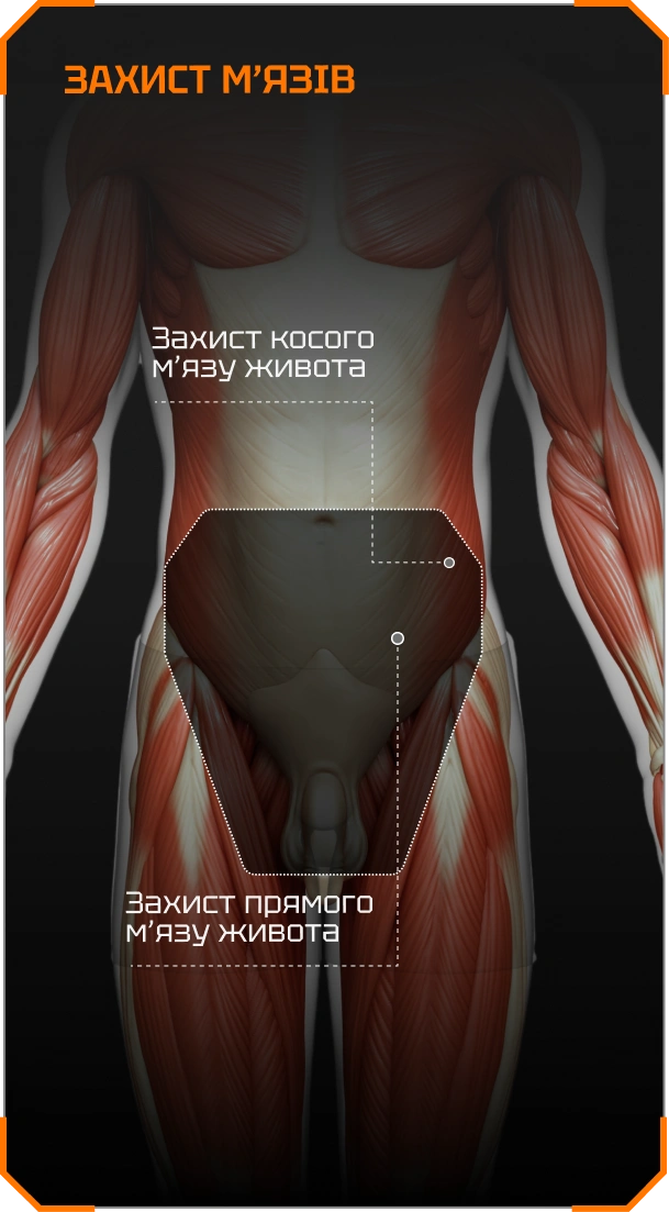 Анатомічний фартук із м’якої балістики — комфорт і мобільність