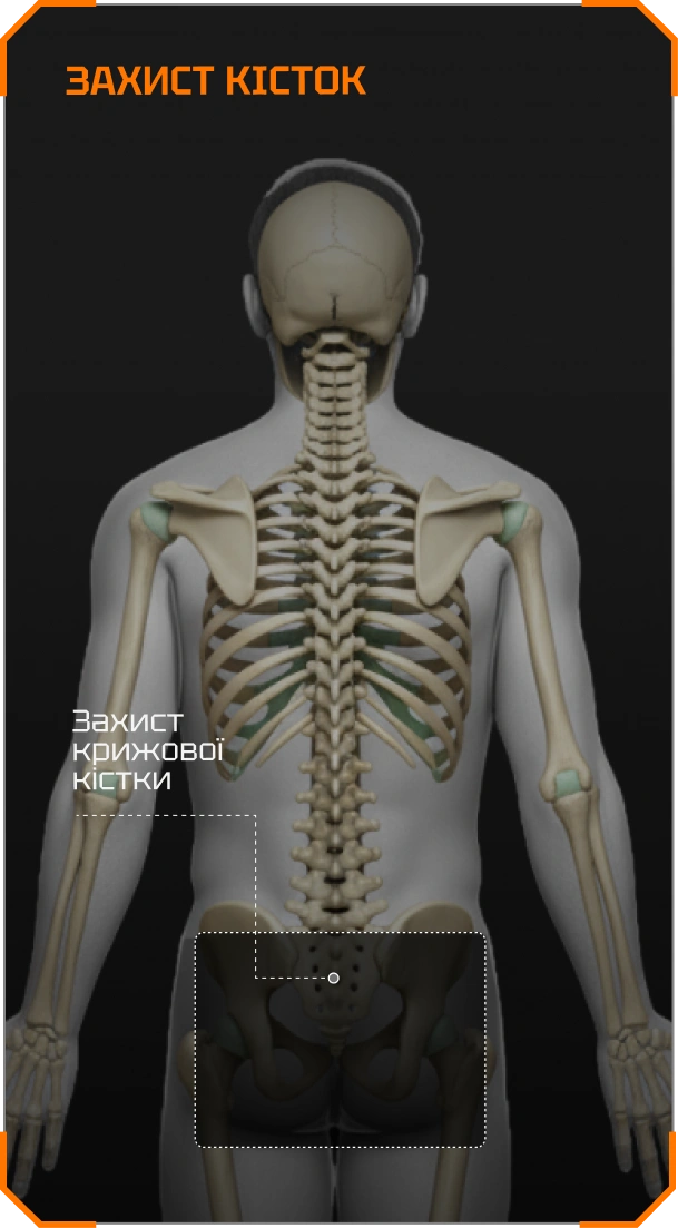 М’який балістичний килимок для сидіння — захист тазової зони