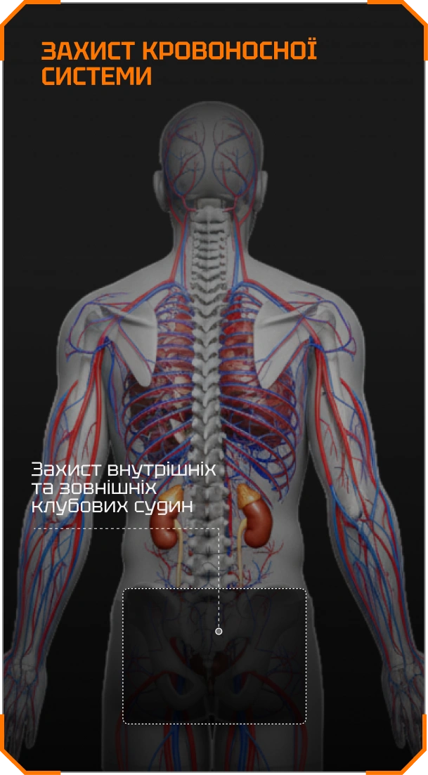 UHMWPE килимок BRONYX — захист від уламків і шрапнелі