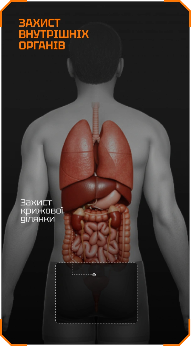 М’який балістичний пакет BRONYX — використання в укриттях і техніці