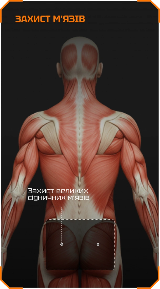 Балістичний килимок для сидіння — мобільний захисний елемент