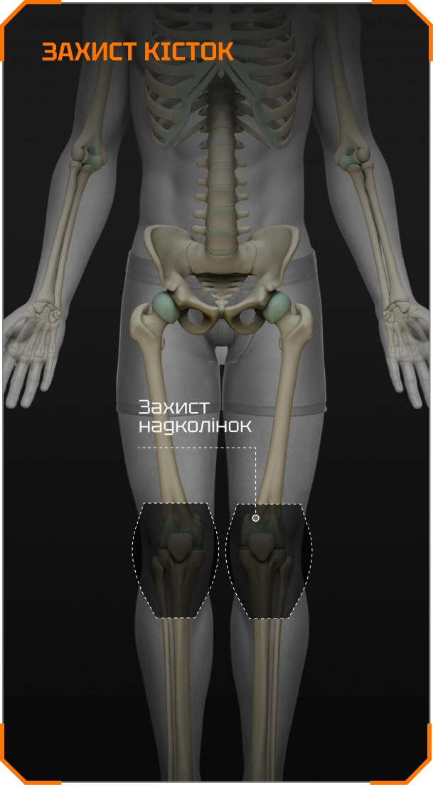 М’який балістичний пакет колін — захист колінних суглобів