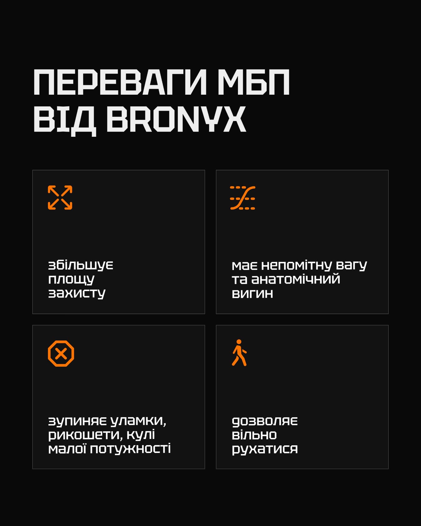 Характеристики МБП BRONYX для стегна — структура та матеріали
