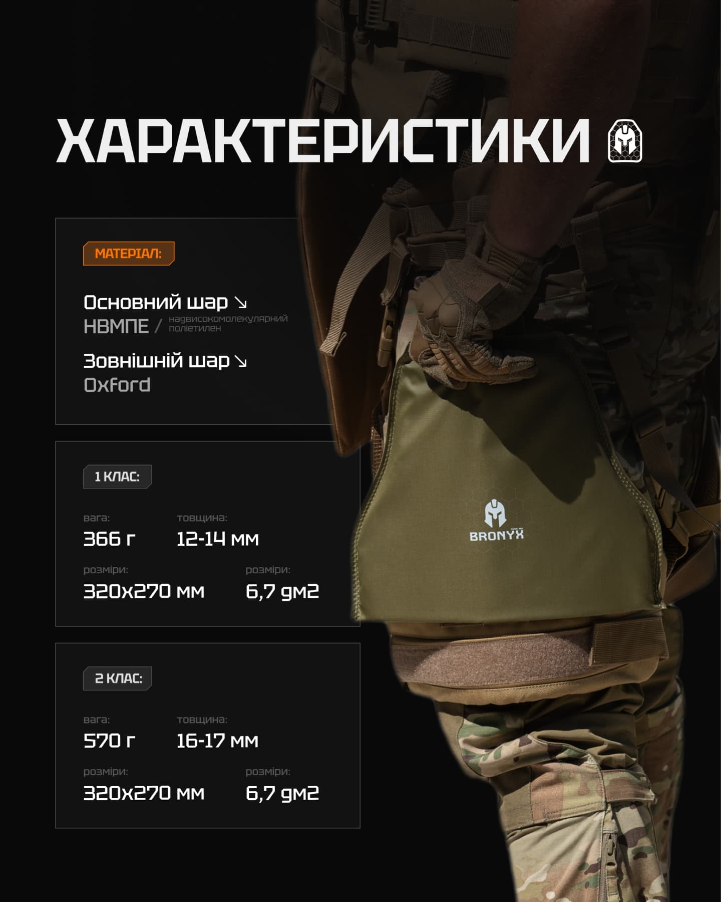 Схема розташування стегнової артерії та нервів на нозі