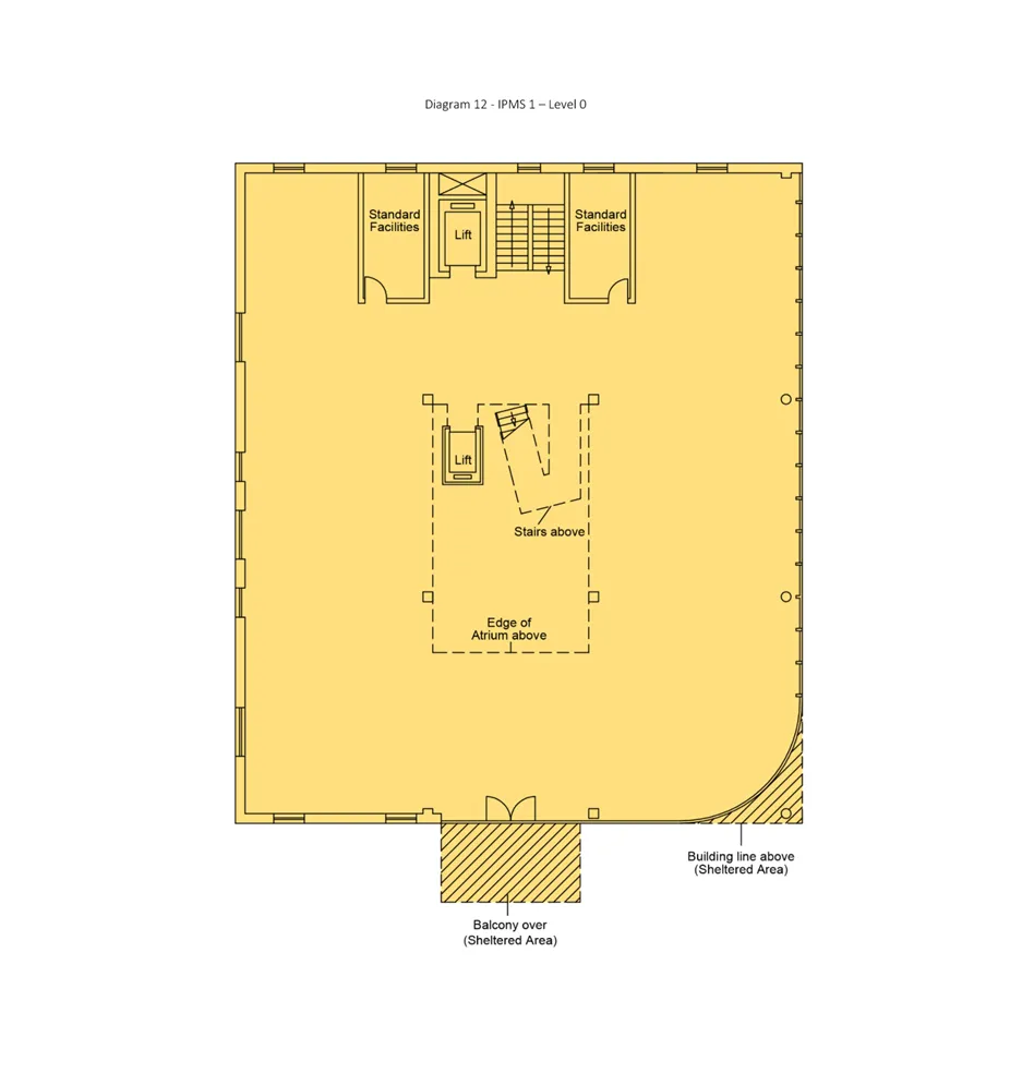 IPMS 1 survey example