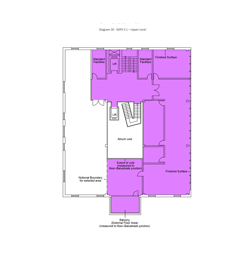 IPMS 4.1 survey example
