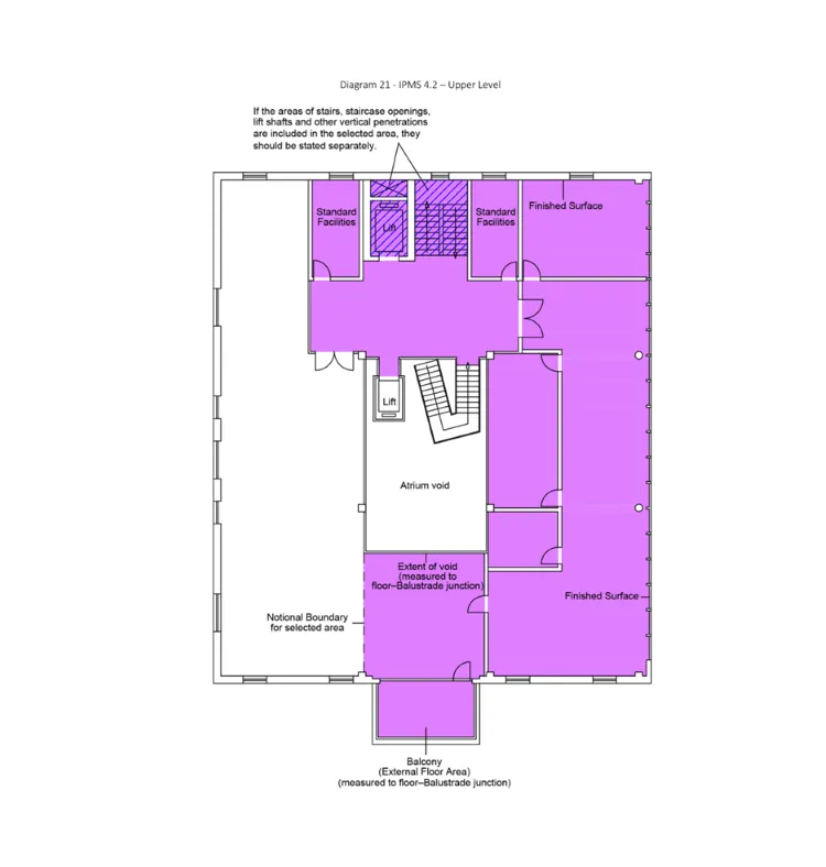 IPMS 4.2 survey example