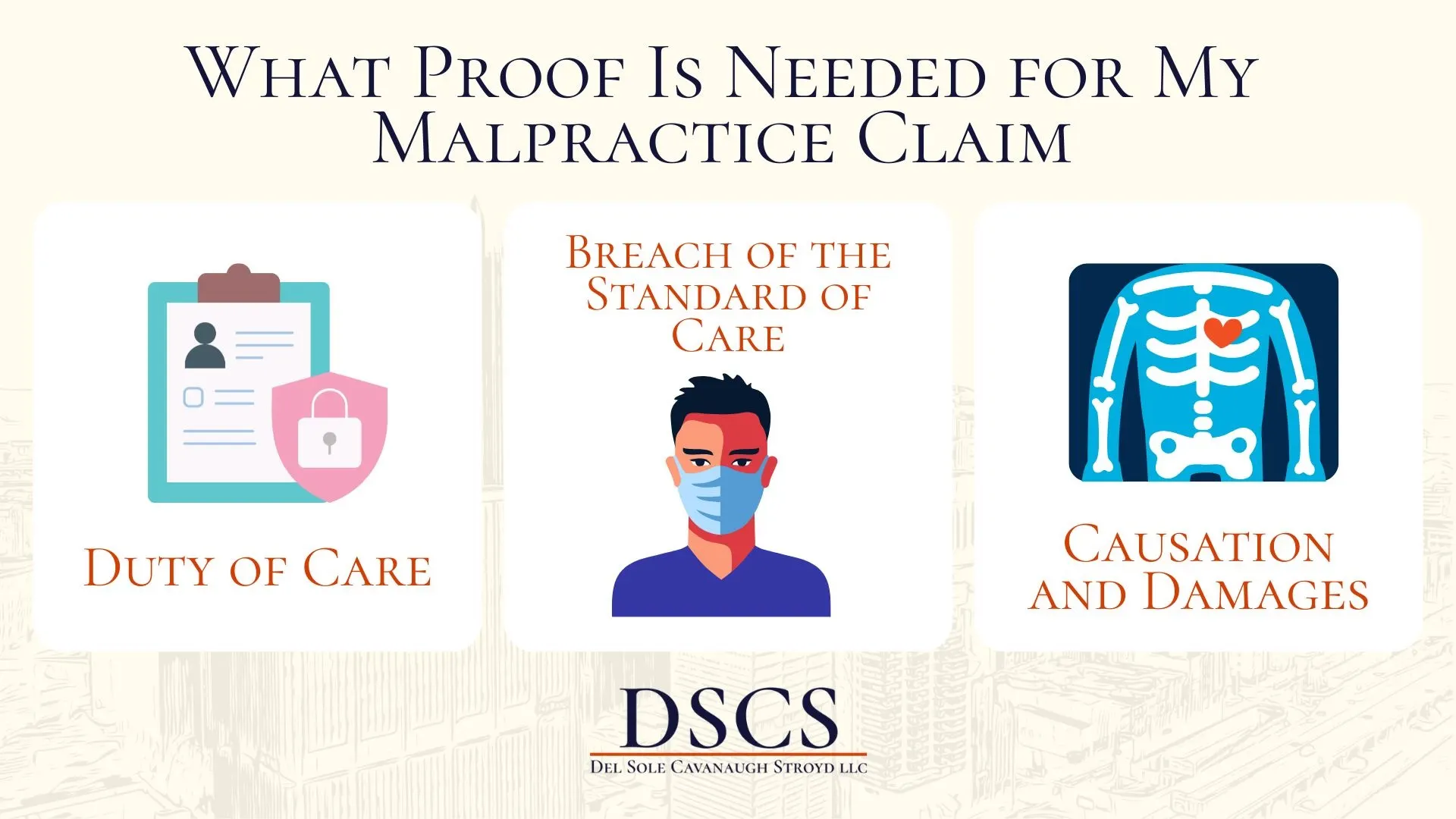 What Proof Is Needed for My Malpractice Claim
