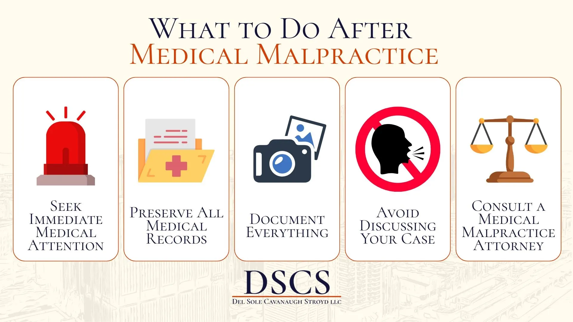 What to Do After  Medical Malpractice