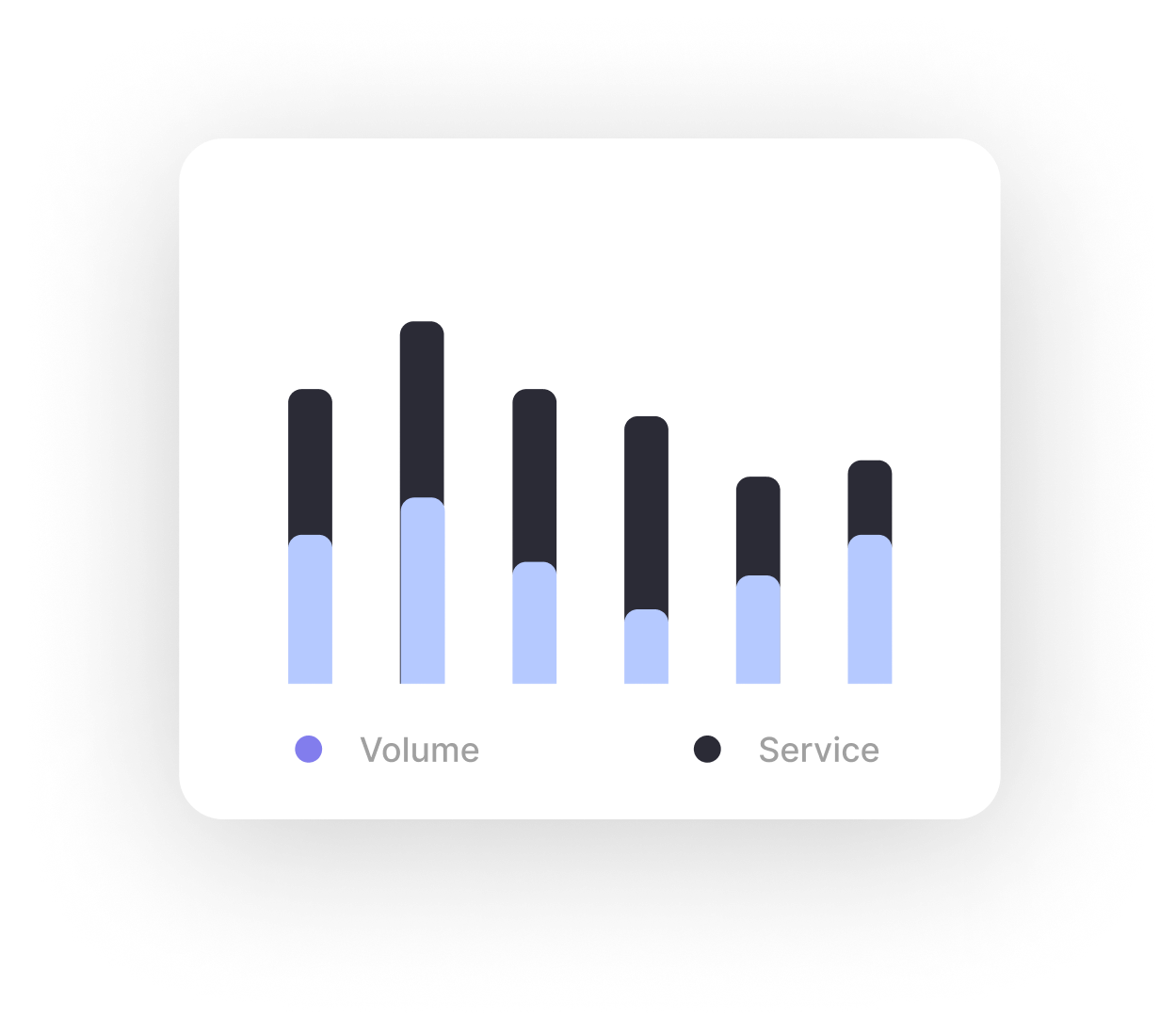 SaaS Webflow Template -Antwerp - Created by Wedoflow.com and Azwedo.com