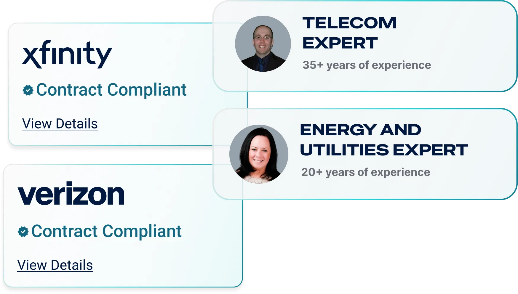 Negotiate from a position of strength