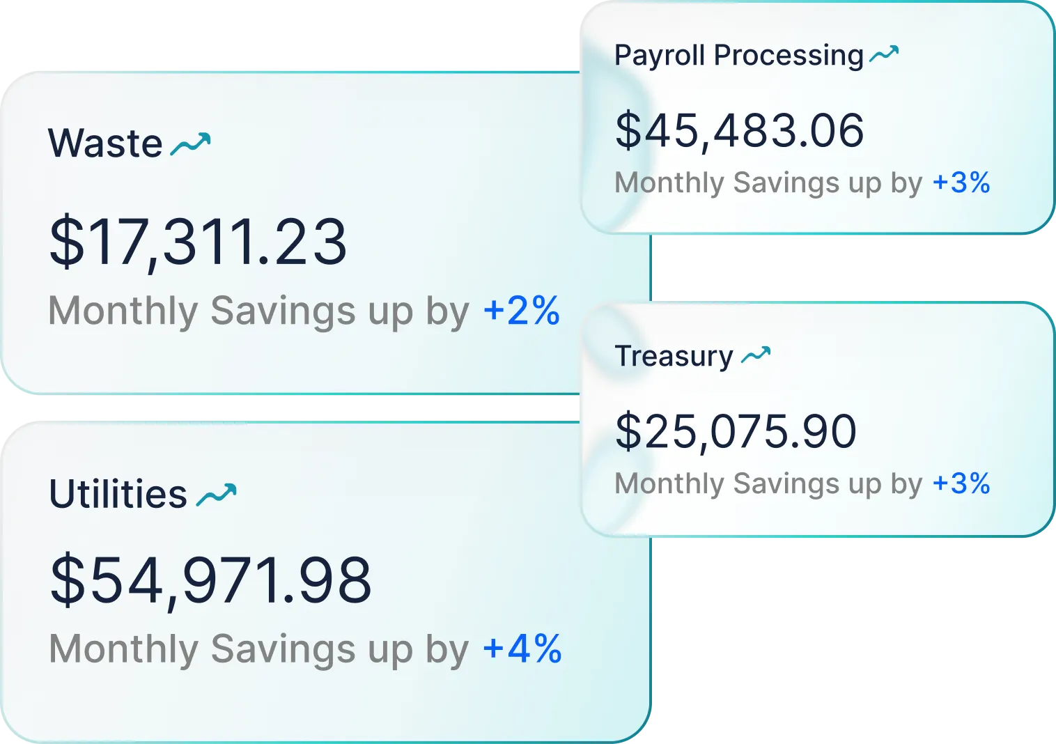 Savings that stay saved