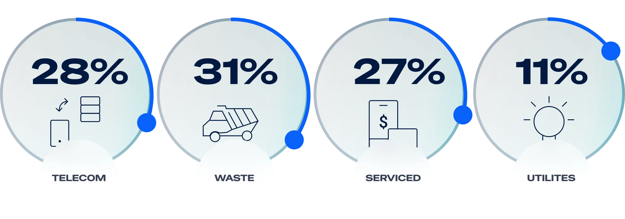 Experts in all areas