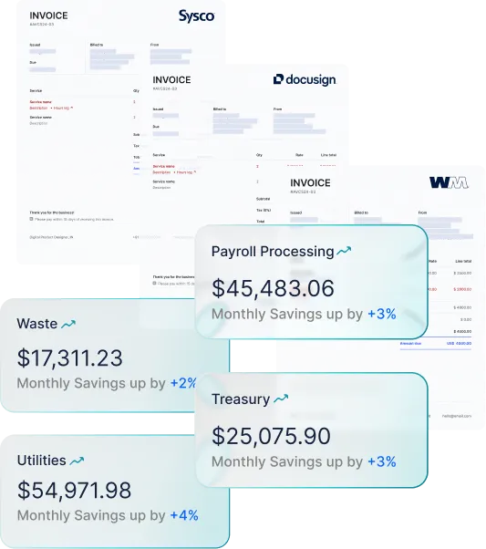 procurement image