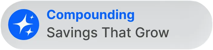 Compounding