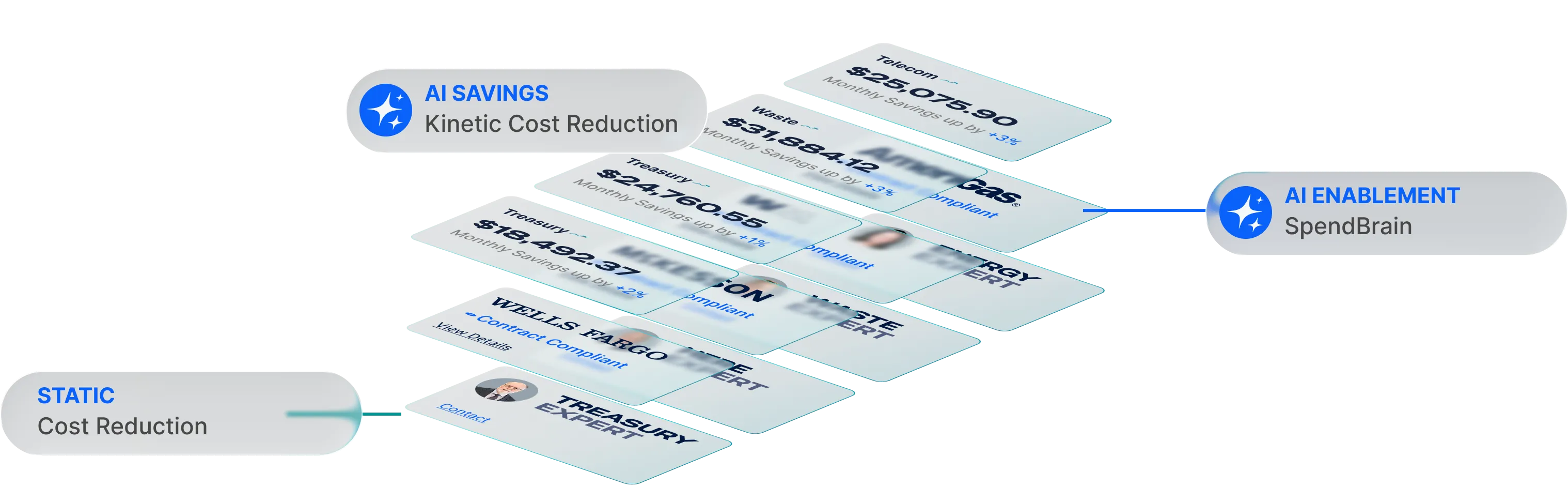 ai_savings