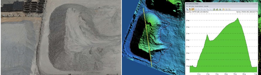 Volumetric stockpile mapping