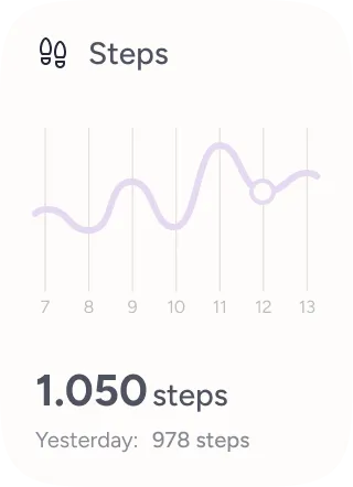 A white circle with a line graph on it.