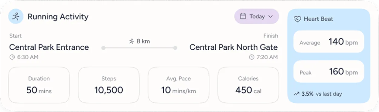 A screen shot of the central park north gate.