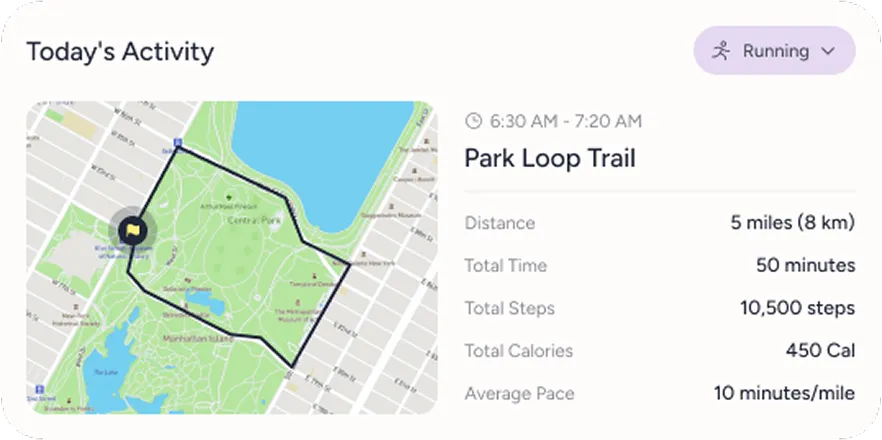 A map of the park loop trail.