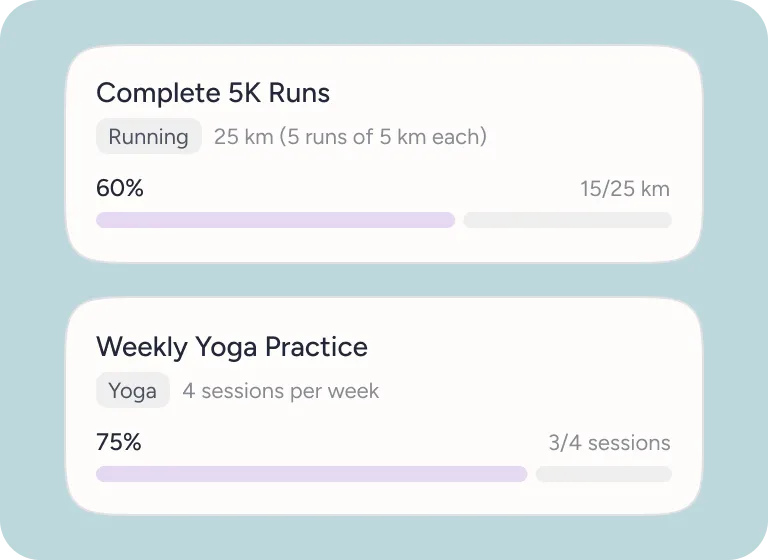 A screenshot of a yoga practice schedule.