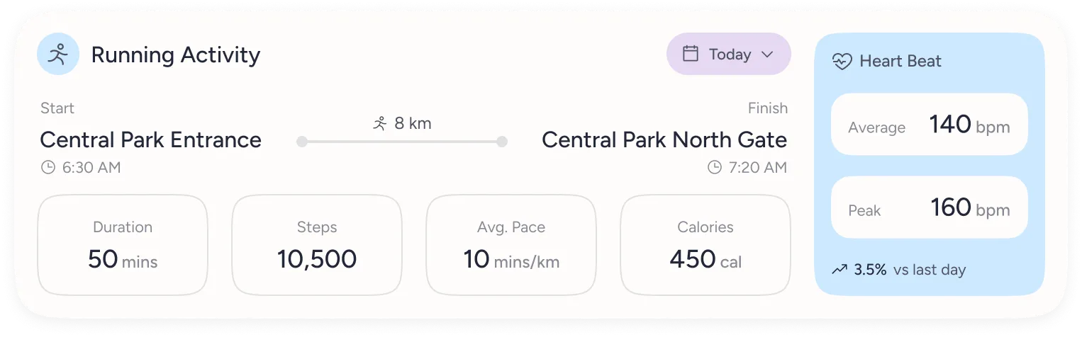 A map of central park north gate.
