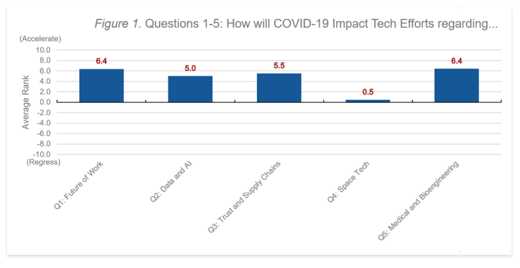 A screenshot of a cell phoneDescription automatically generated