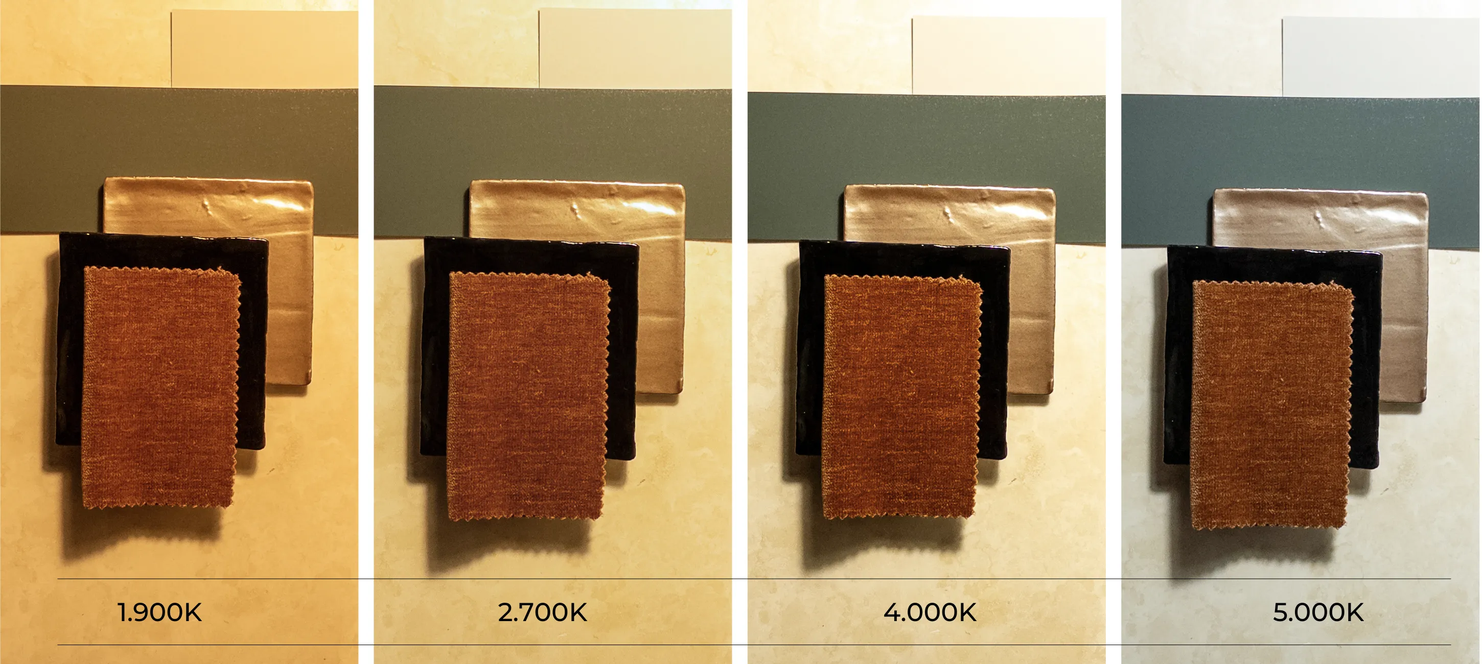 Test met verschillende materialen in verschillende Kelvin
