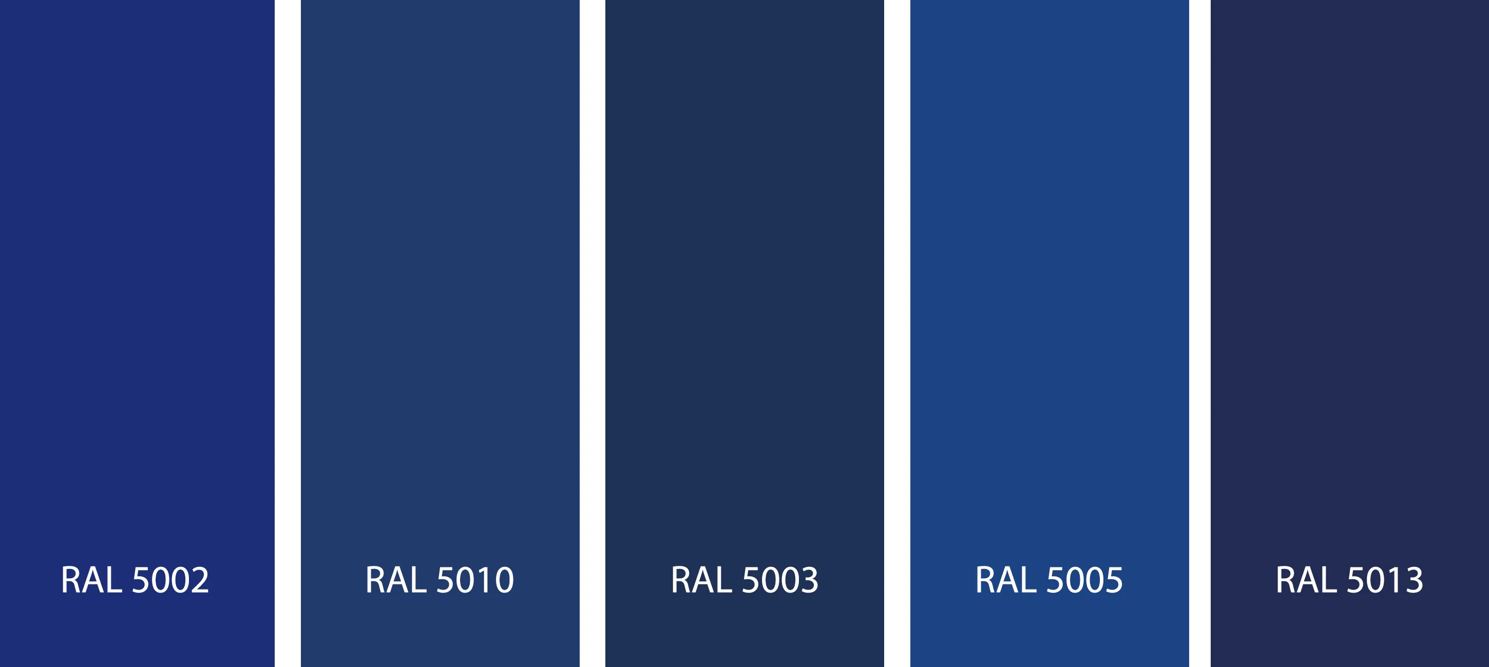 RAL 5002 vs RAL 5010 vs RAL 5003 vs RAL 5005 vs RAL 5013