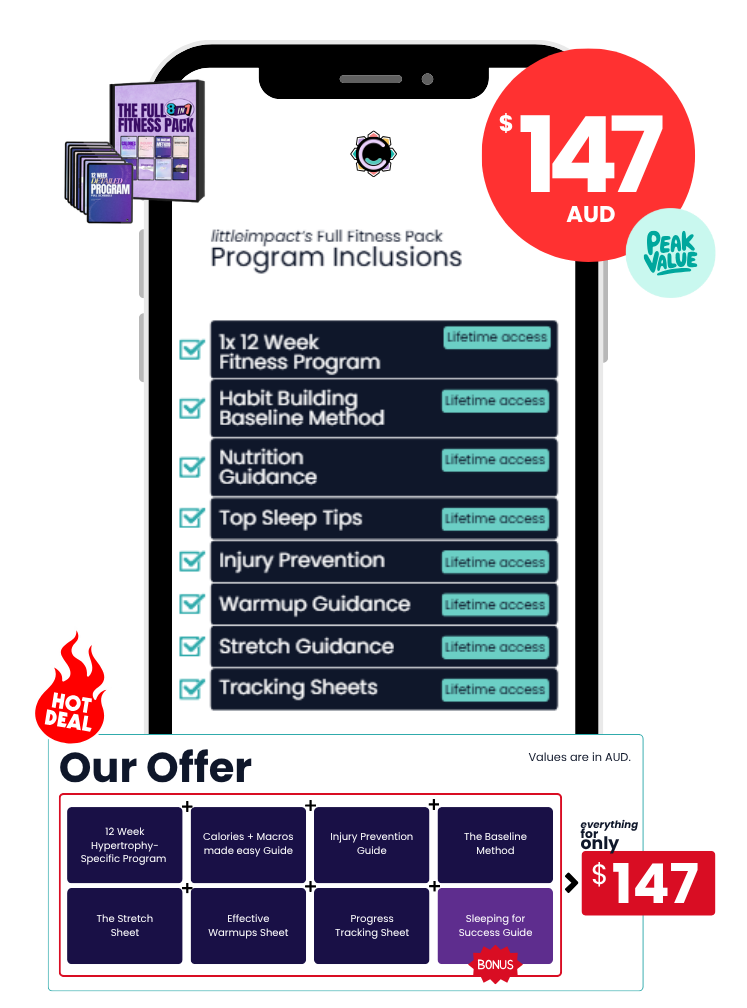 Our price list