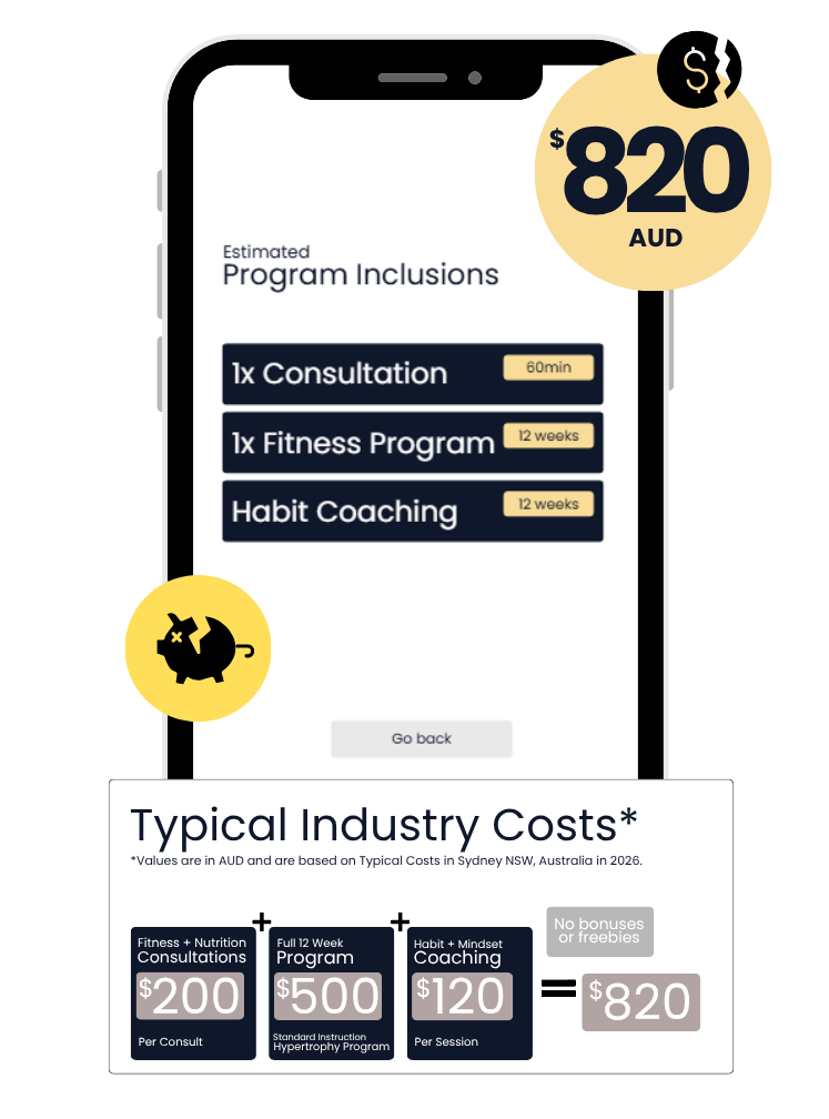 Compared price list