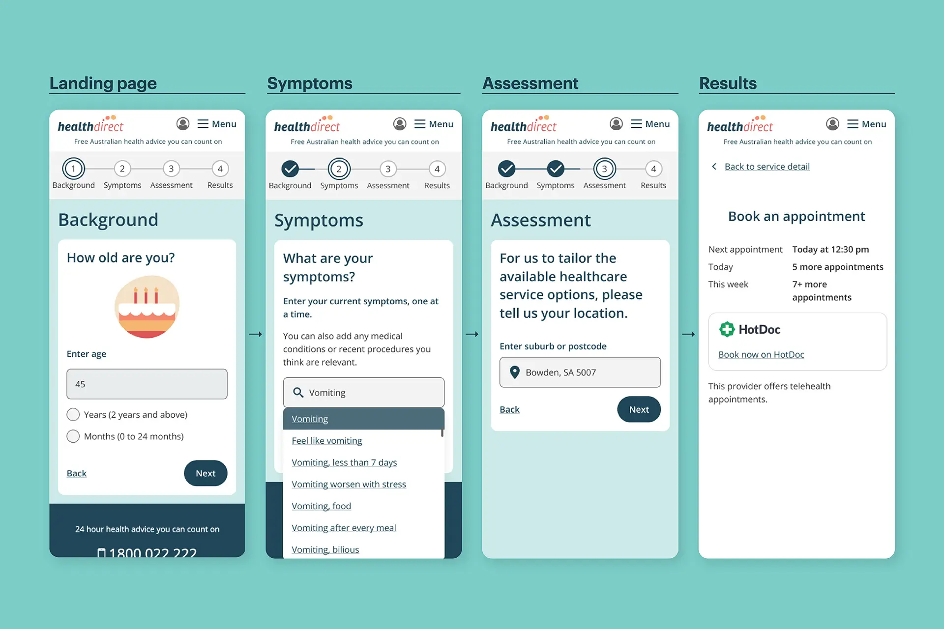 Screens showing different stages of the urgent care digital experience, including form completion and confirmation messages.