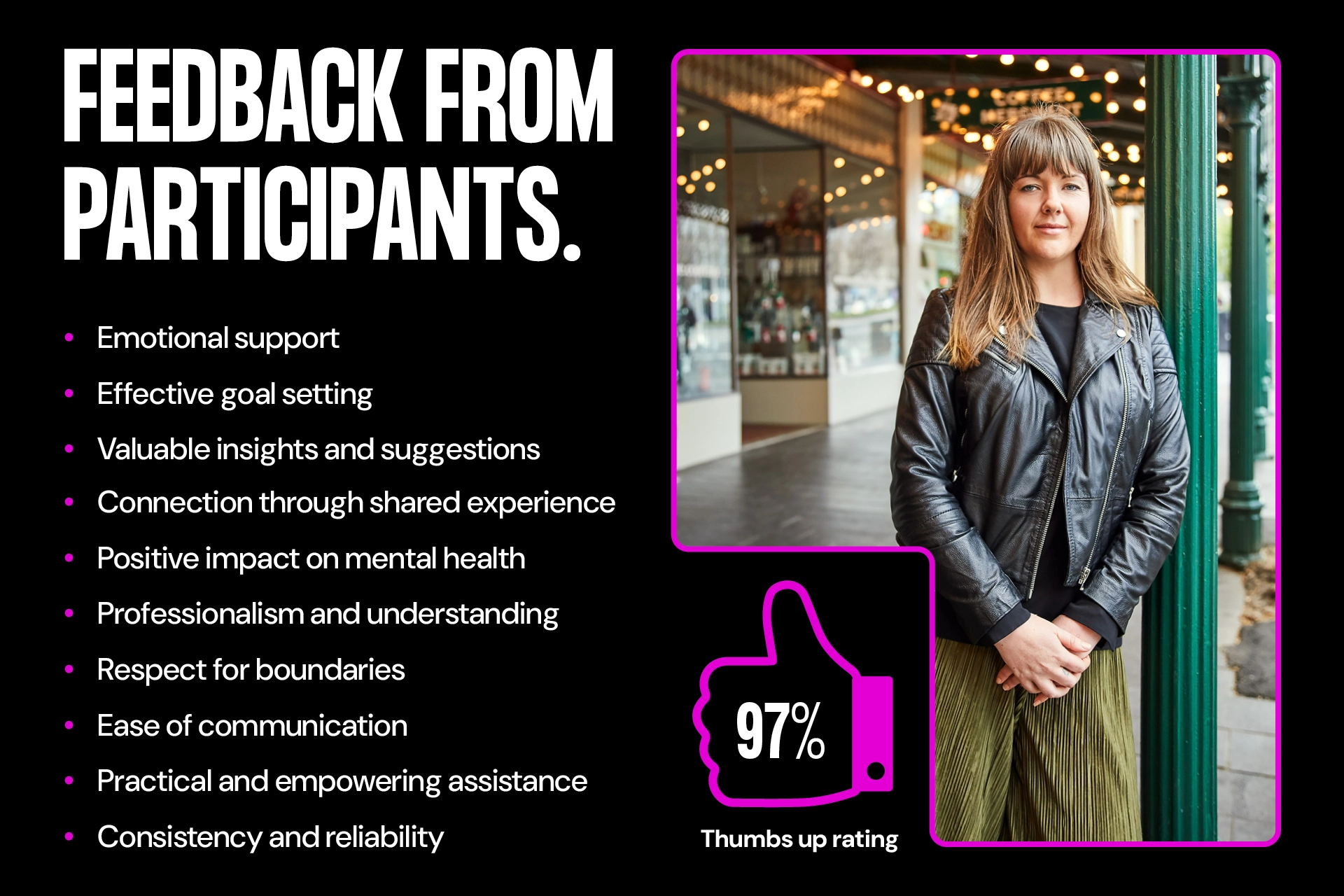 Graphic showing participant feedback themes for SANE’s service alongside a photo of a participant and a 97% satisfaction icon.