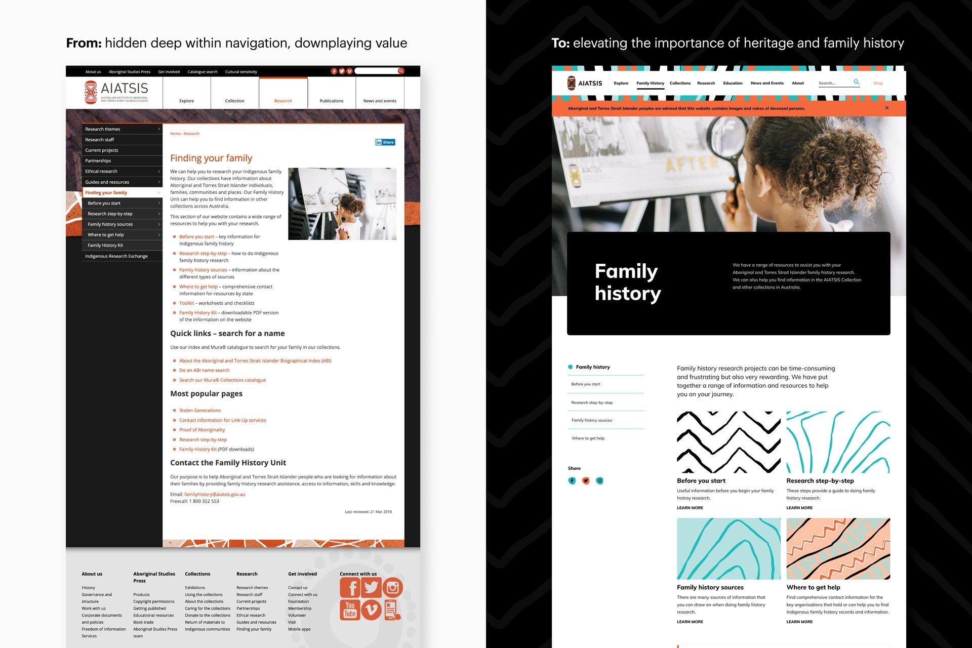 Side-by-side comparison of the old and new AIATSIS Family History pages, showing improved layout, imagery and navigation.