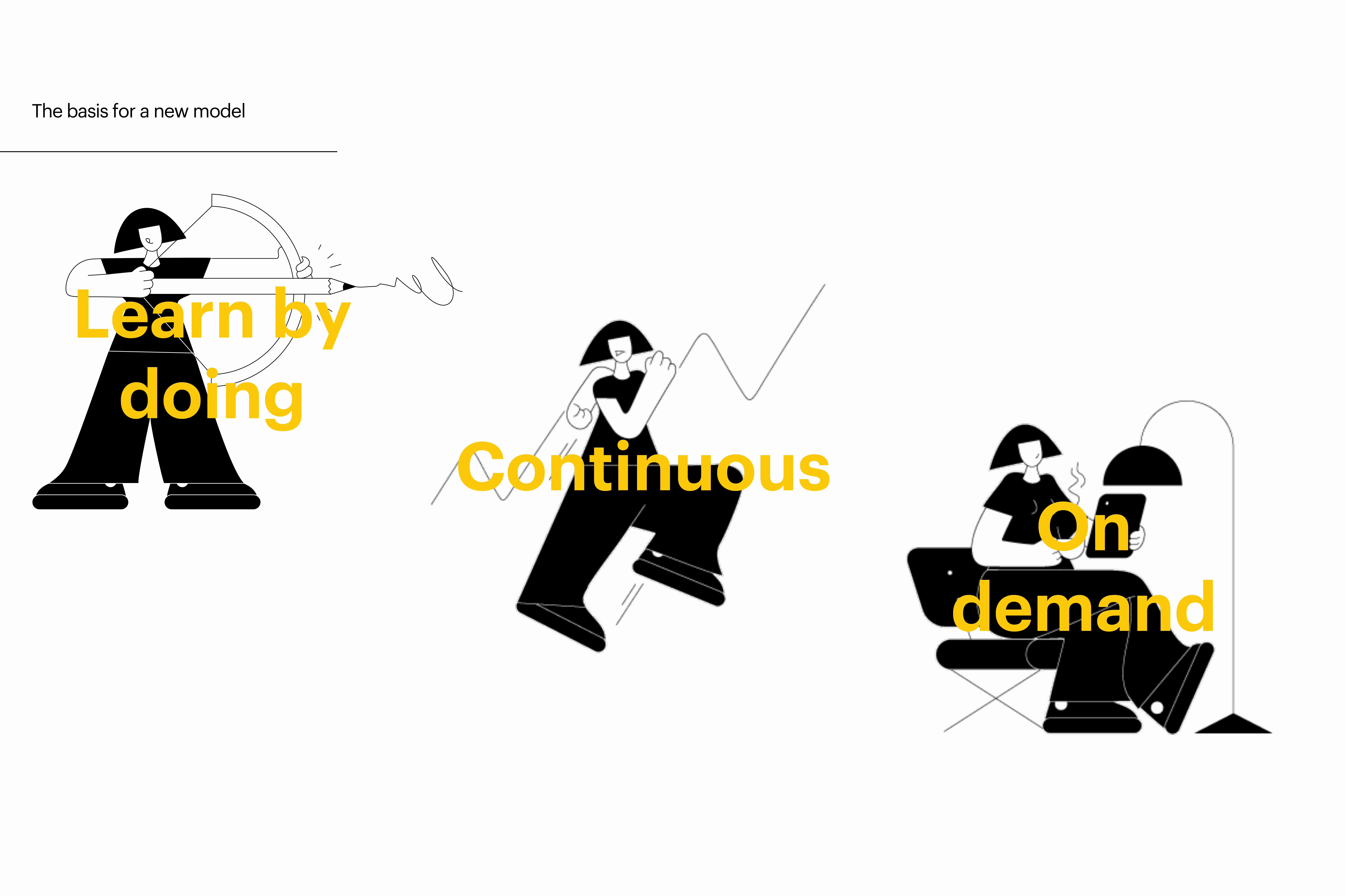 Three illustrated figures representing teaching models labelled ‘Learn by doing’, ‘Continuous’, and ‘On demand’.