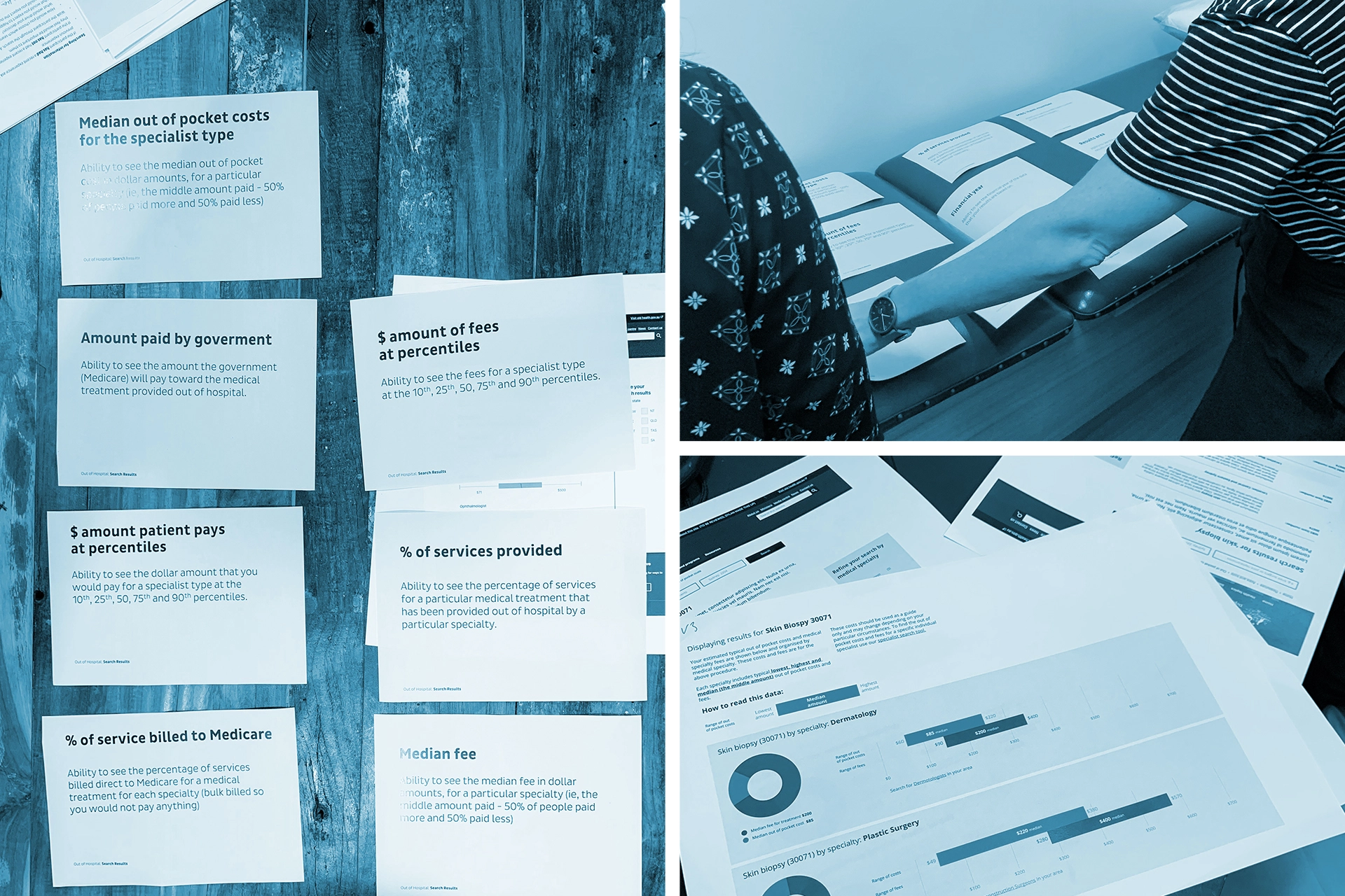 Collage of Medical Costs Finder research artefacts and usability testing materials on a table.