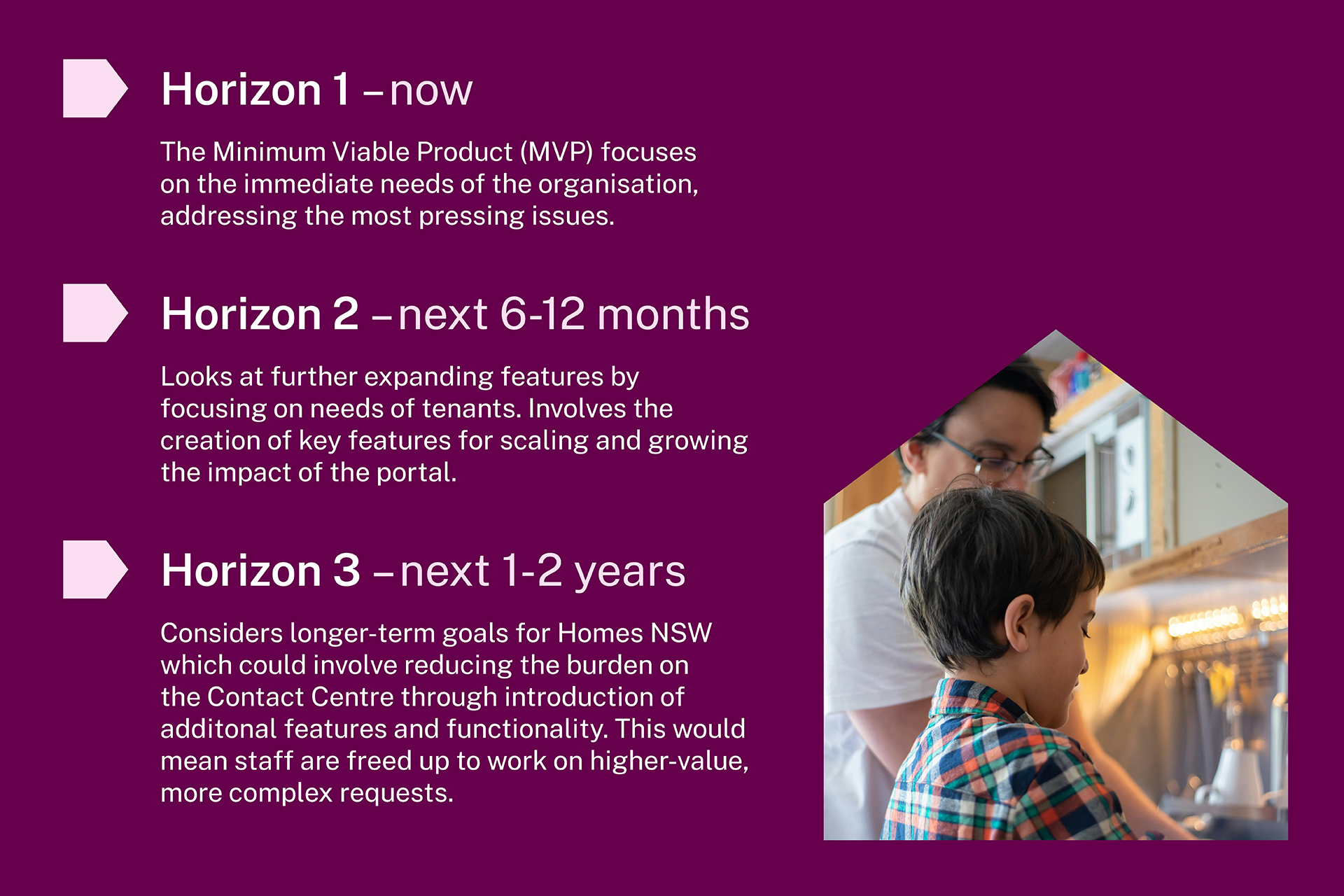 Homesnsw Journal Tiles12