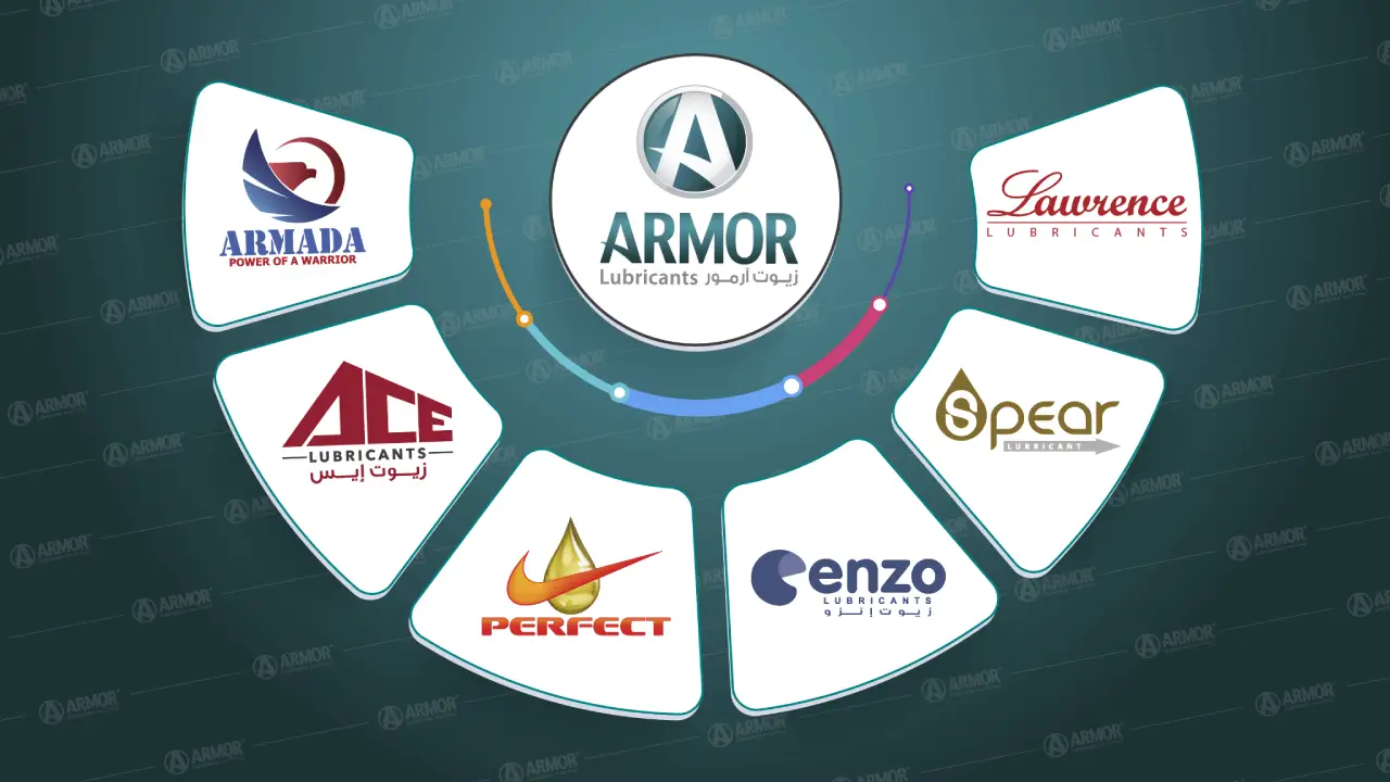 armor lubricants brands