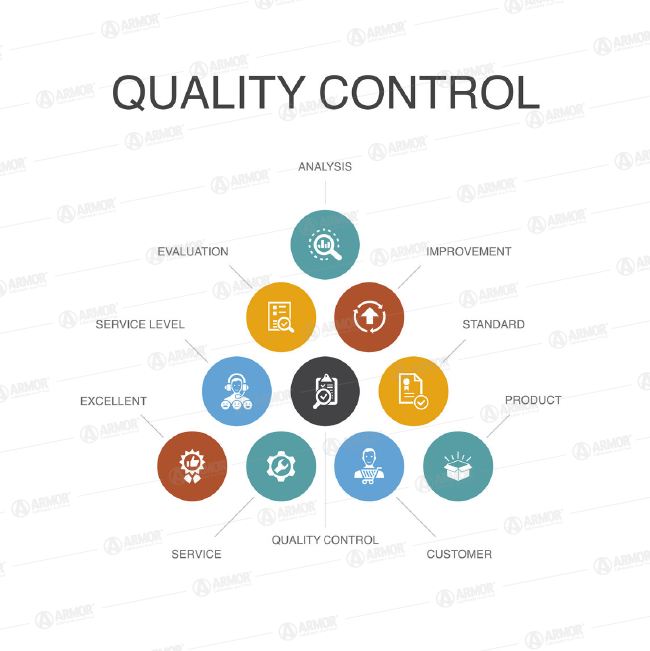 Quality of Lubricants by lubricants supplier