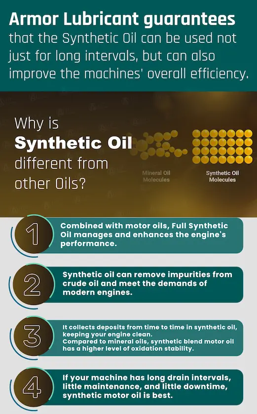 infographic highlighting the key difference between synthetic oil and other oils