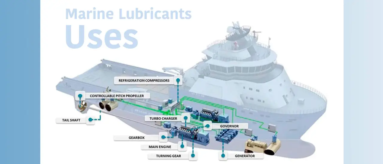properties of marine engine oil