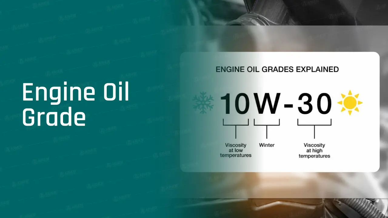 using different grades of engine oil impacts engine performance