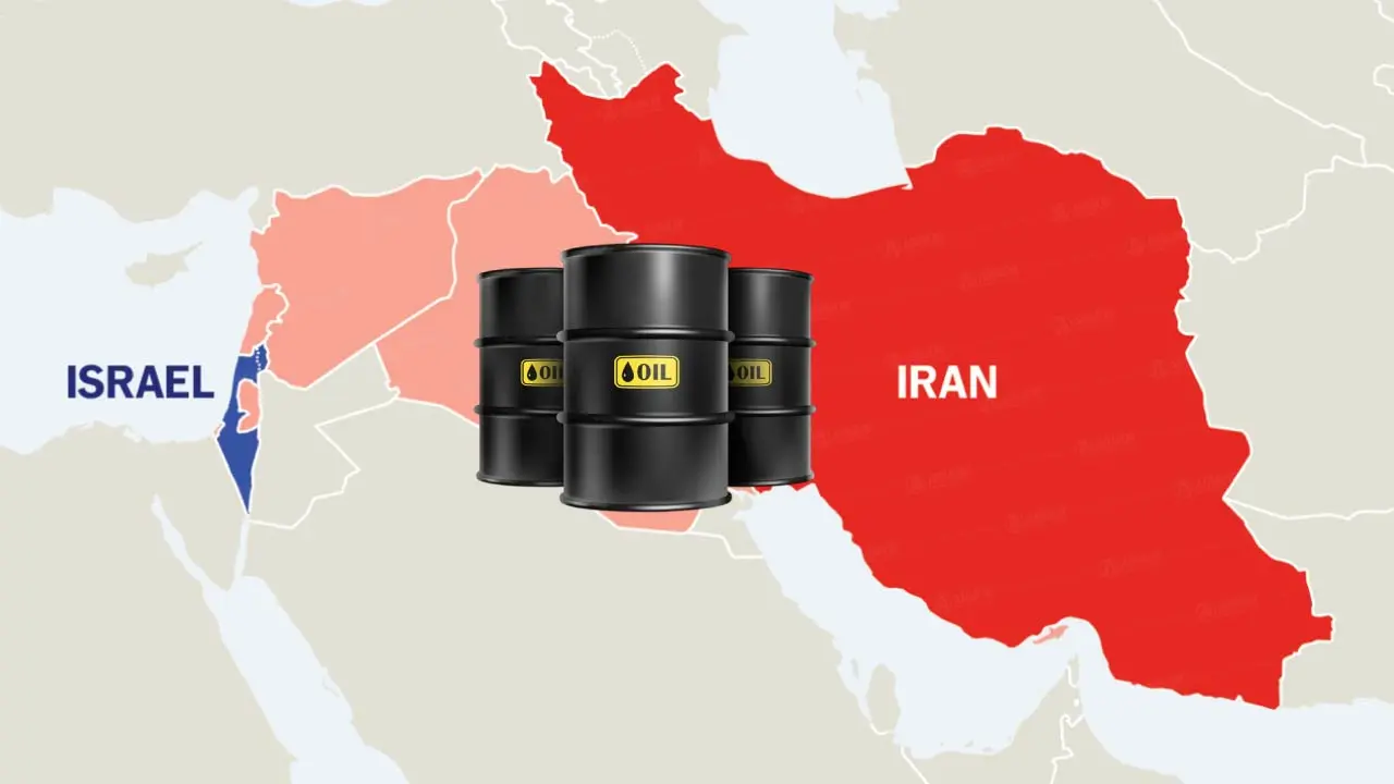 israel-iran conflict impact global lubricant market