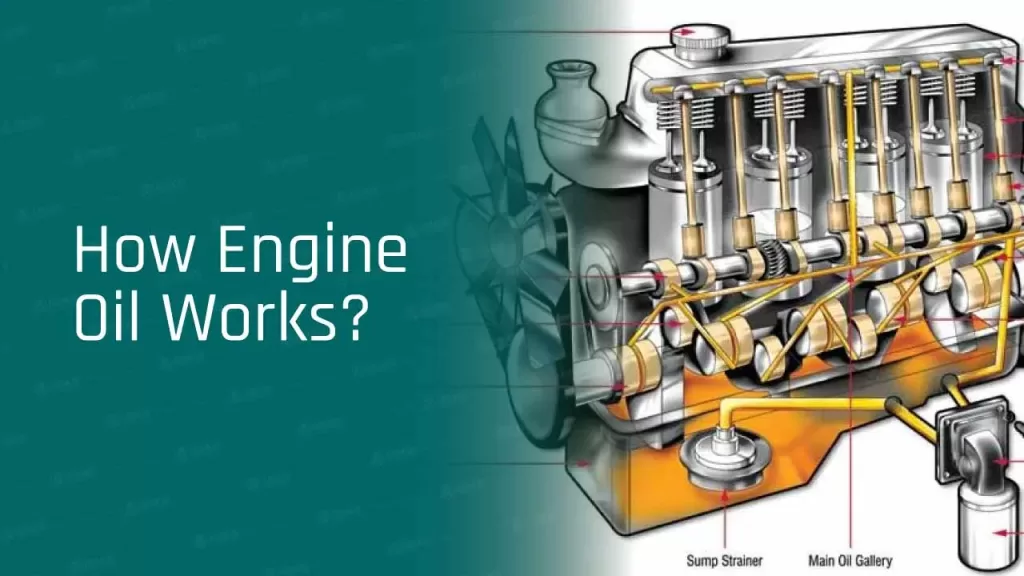Complete guide on how engine oil works