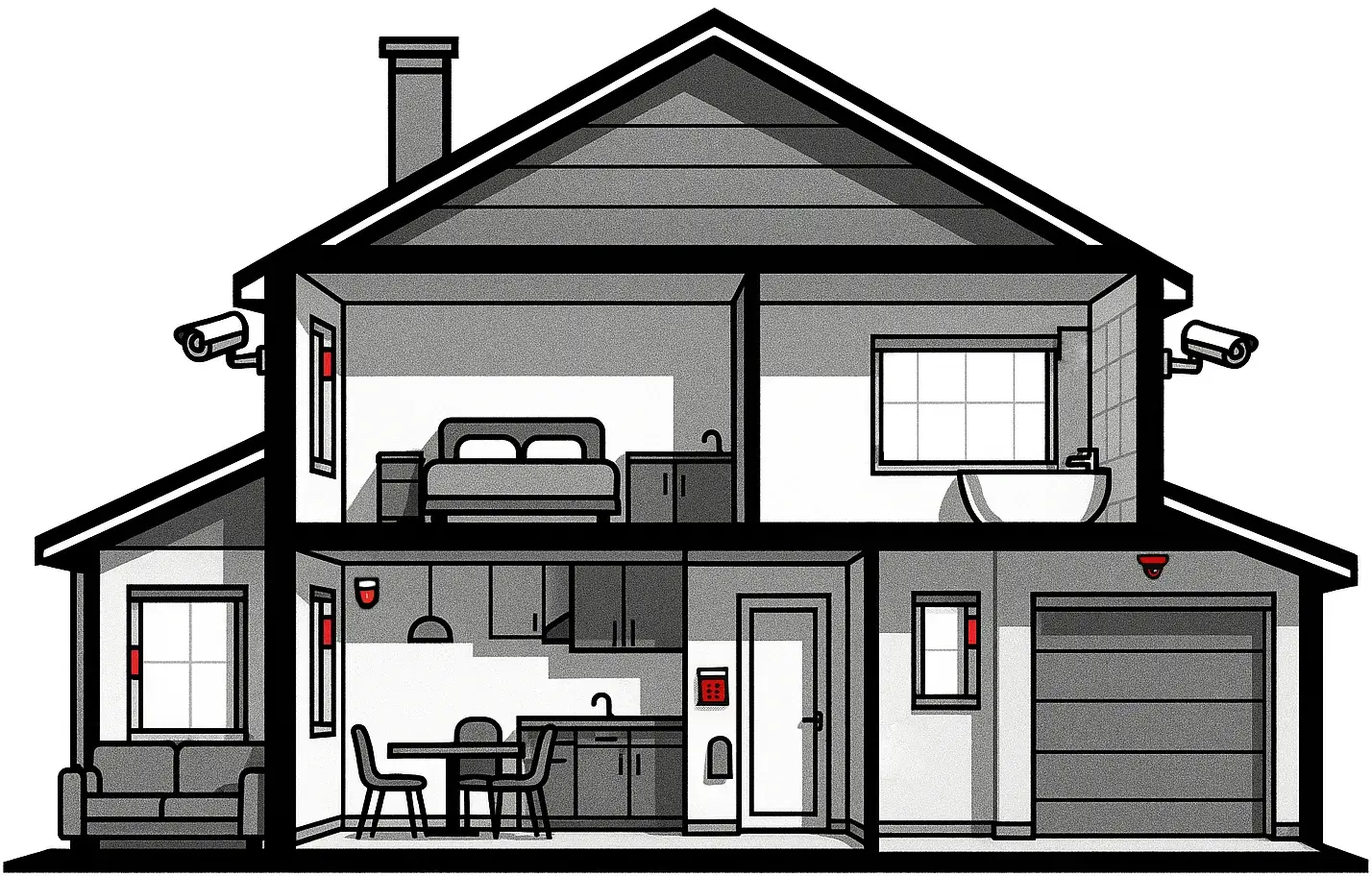 Volledig alarmsysteem geïnstalleerd in een huis