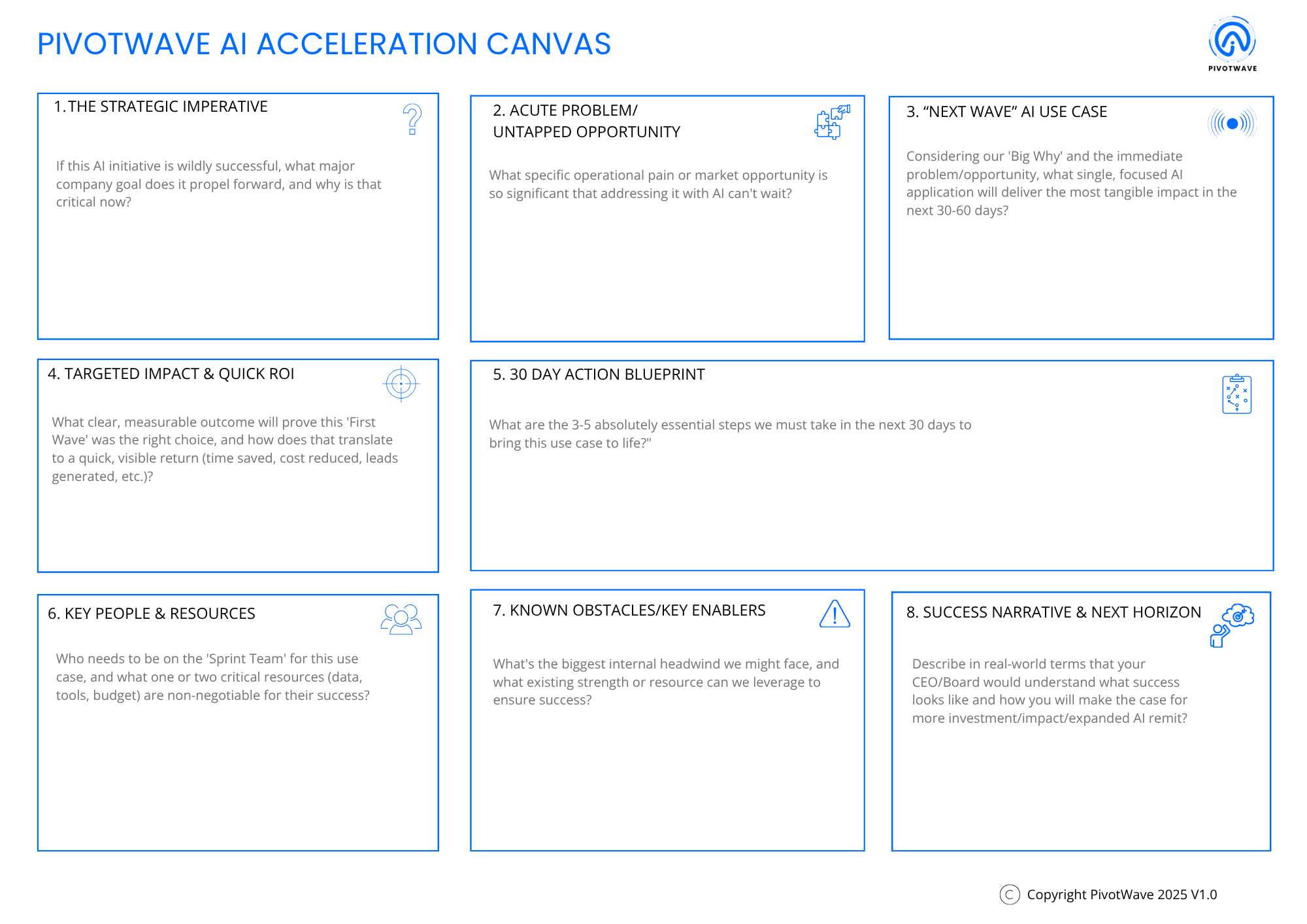 AI Strategy Acceleration Canvas